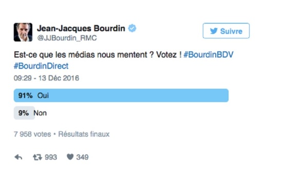 sondaggio-giornalismo-francia